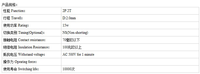 SK-22D02