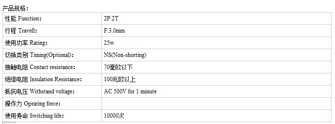 SK-22F03