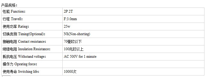 SK-22F07