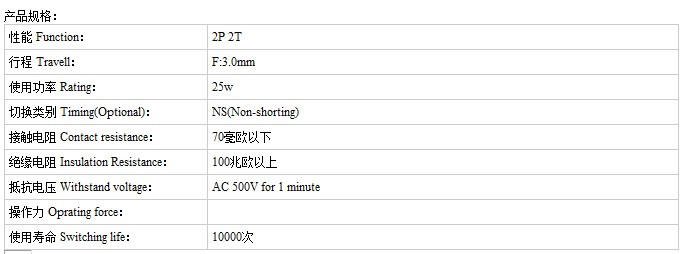 SK-22F10