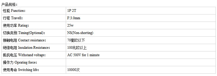 SS-12F37