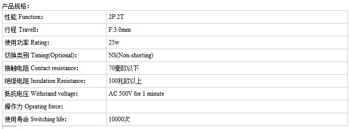 SS-22F29