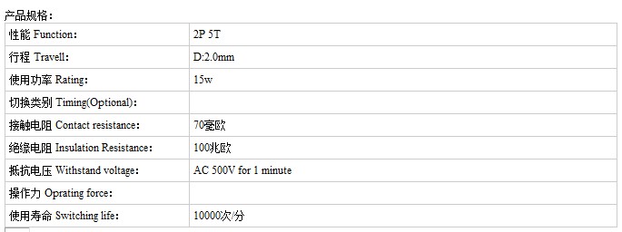 SS-25D01