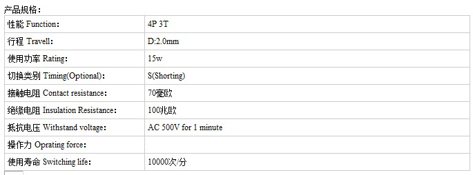 SS-43D02