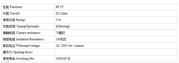 SS-62D02